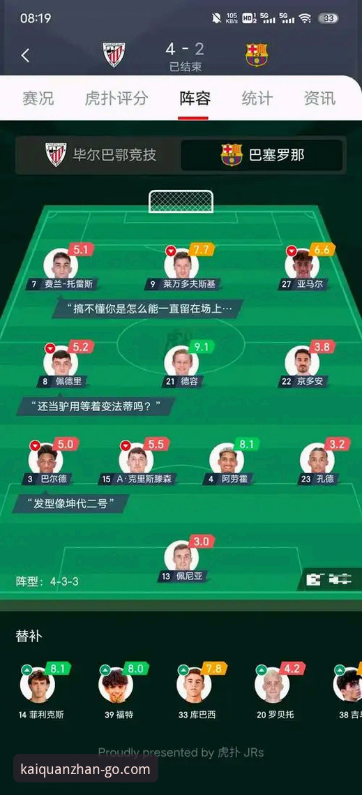 如何通过开全站平台深度解析巴斯克德比？阿拉维斯vs毕尔巴鄂竞技的战术博弈与里程碑时刻