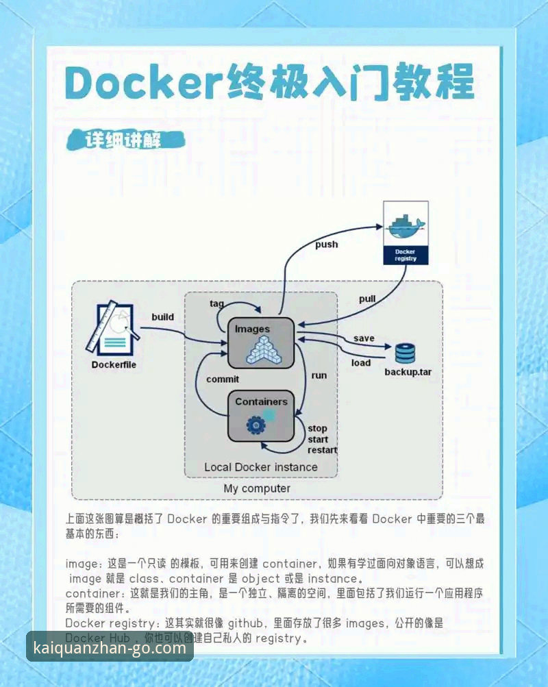 开全站官网安装教程：从零开始轻松搞定APP与PC端登录操作指南